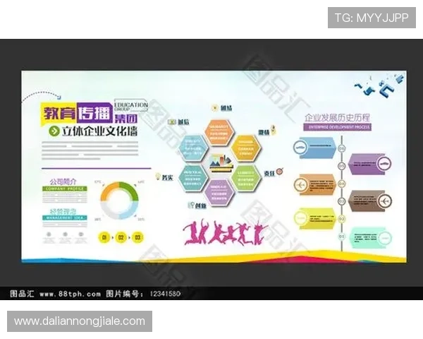 云顶集团简介资料：全面了解云顶集团的发展历程与企业文化