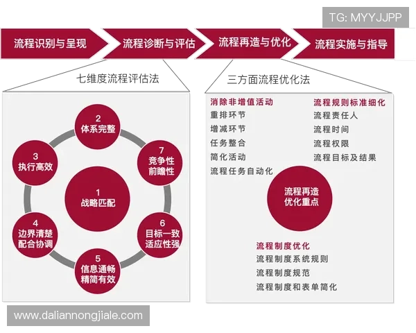 凯发娱乐app登录流程优化,提升用户体验确保每一次登录都顺畅无阻