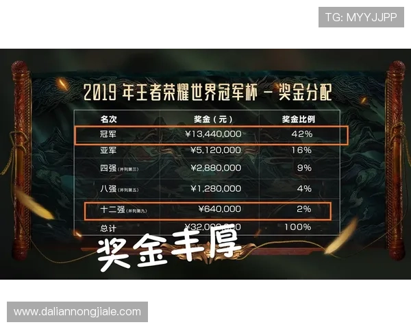 三公牛牛线上比赛活动汇总参与丰富赛事赢取丰厚奖励打造属于你的电竞荣耀