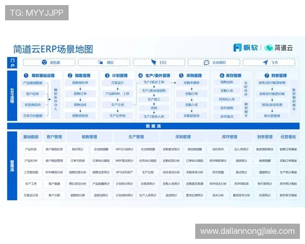 凯发开户技巧详解:新手必看注册流程详解及常见问题解决方案