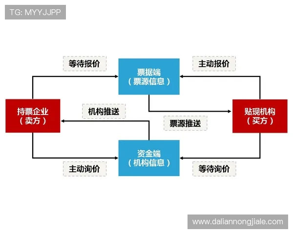 凯发登录娱乐平台如何保障玩家账户安全与资金安全的详细措施