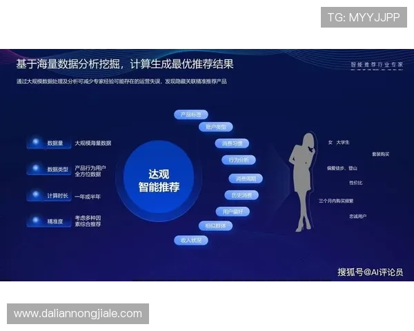 K8体育娱乐平台的特色功能介绍：智能推荐系统助你精准投注赢取更多利润